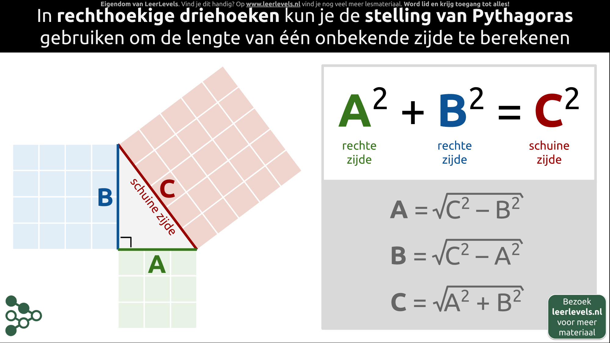 Afbeelding voor Stelling van Pythagoras formule