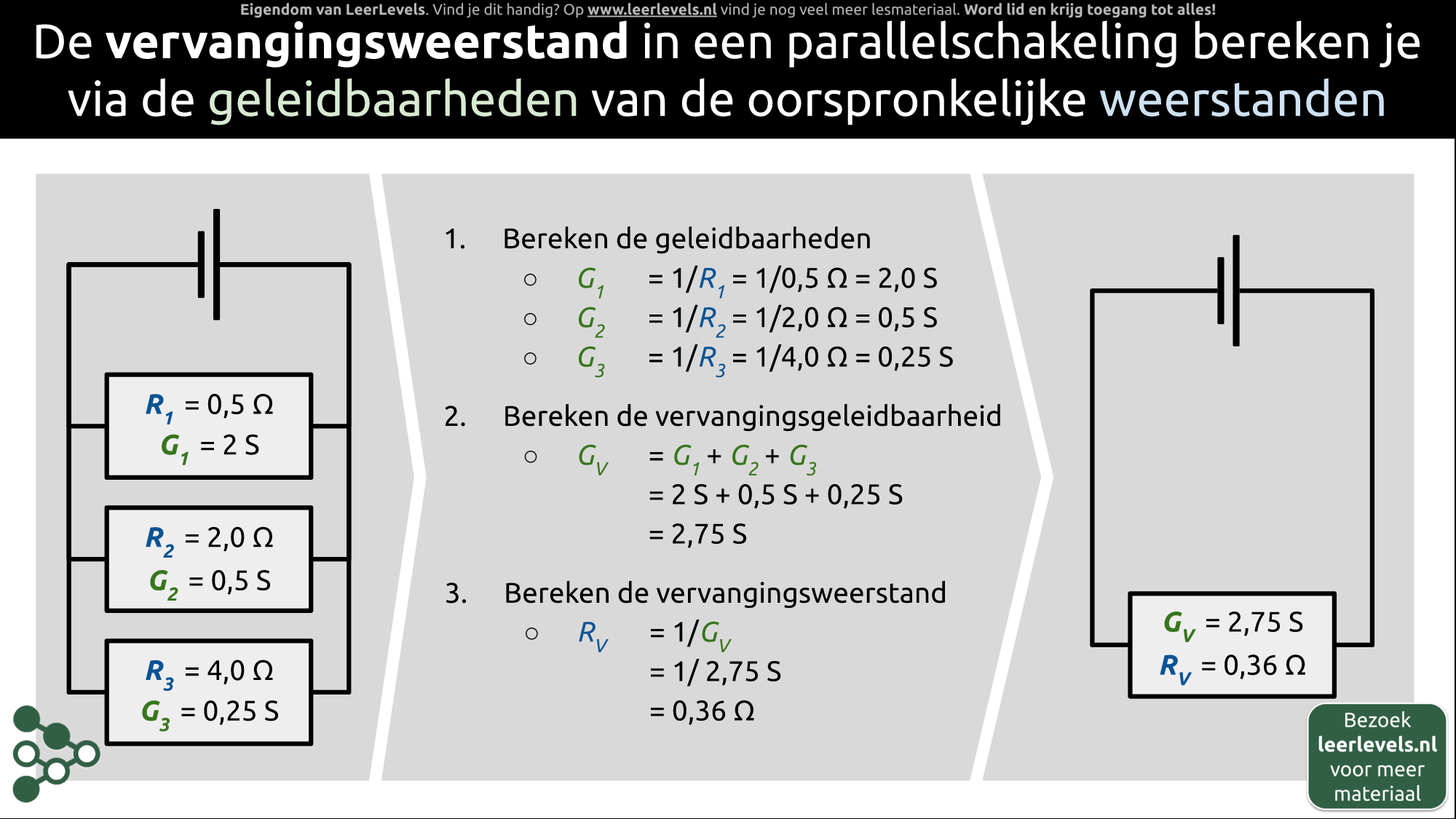 Afbeelding voor Vervangingsweerstand parallel