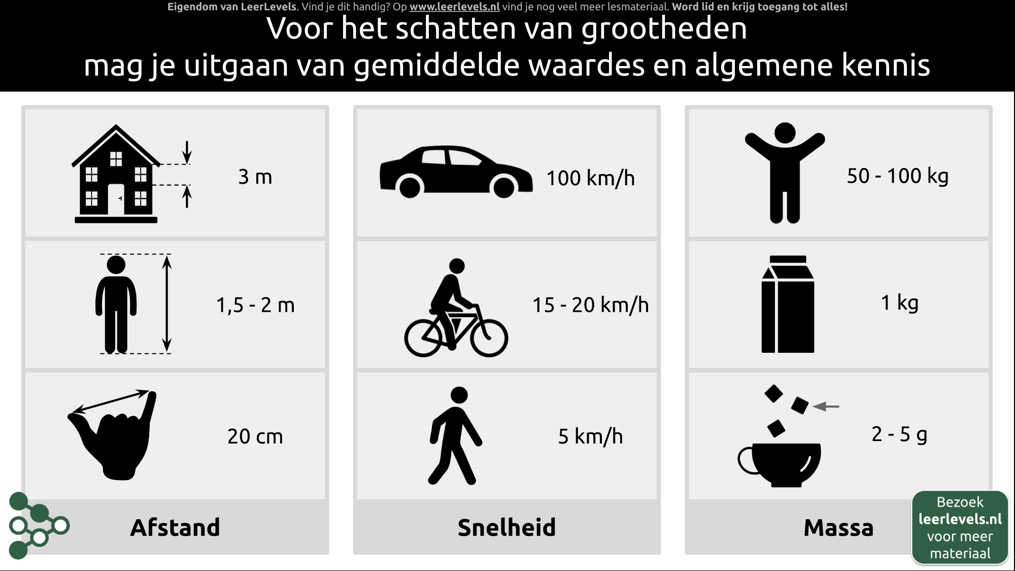 Afbeelding voor Schatten