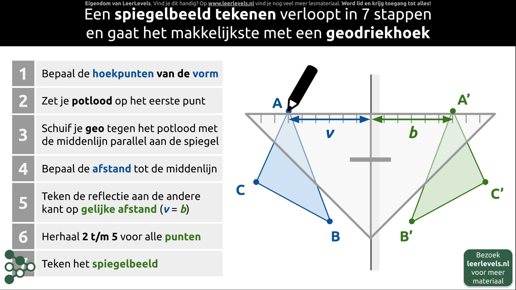 Afbeelding voor Spiegelbeeld tekenen