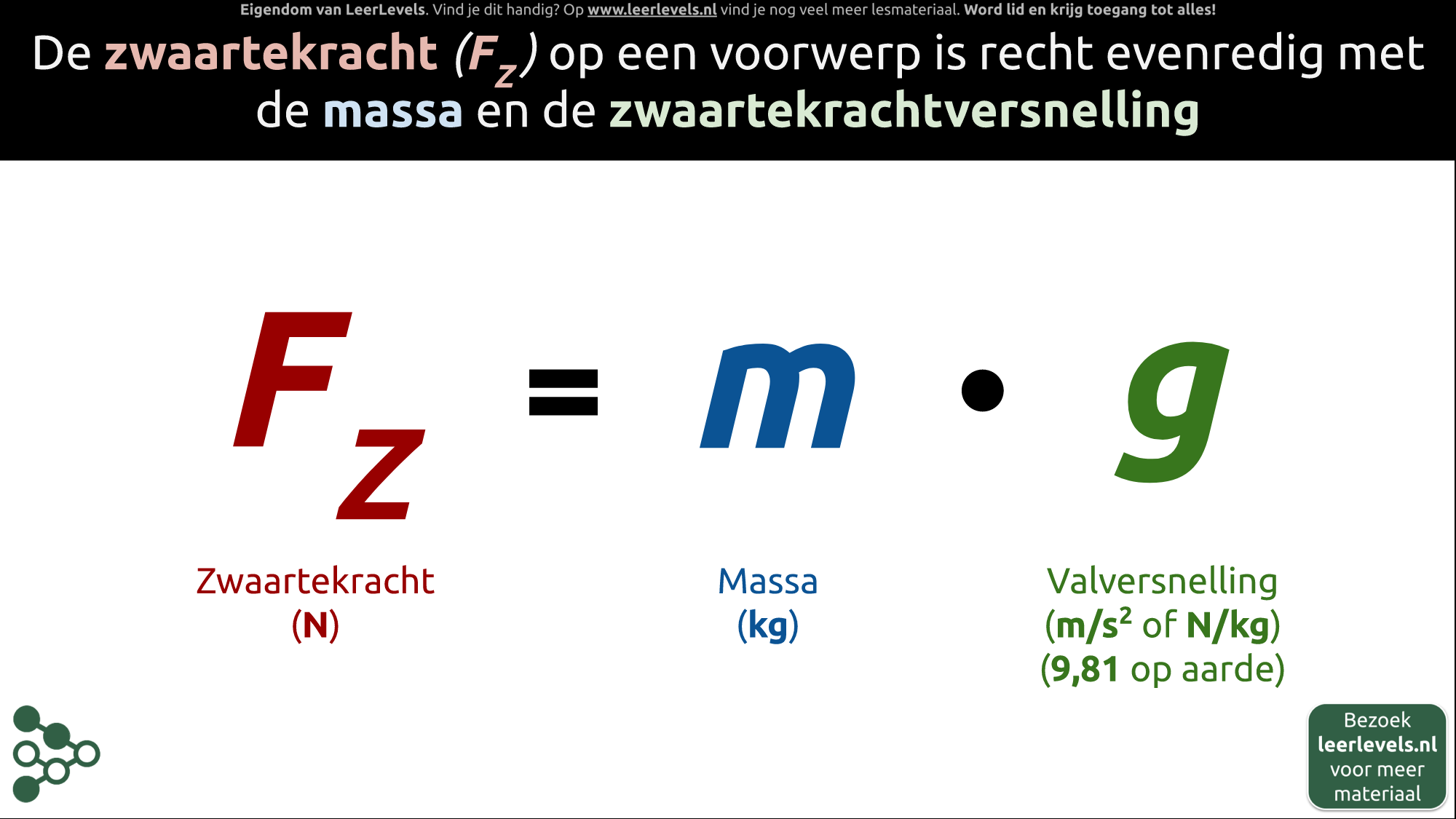 Afbeelding voor Zwaartekracht formule