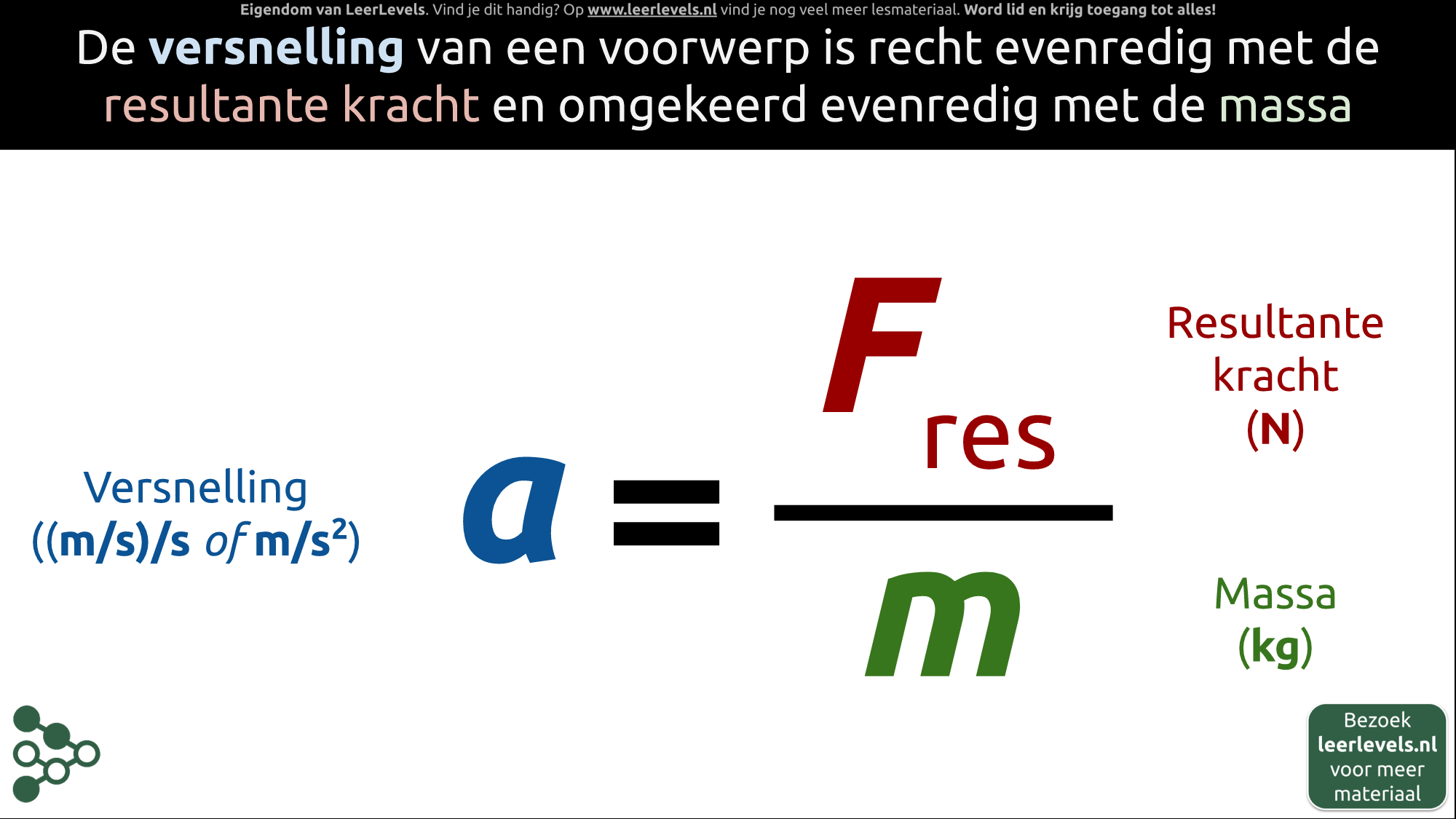 Afbeelding voor Tweede wet van Newton versnelling formule