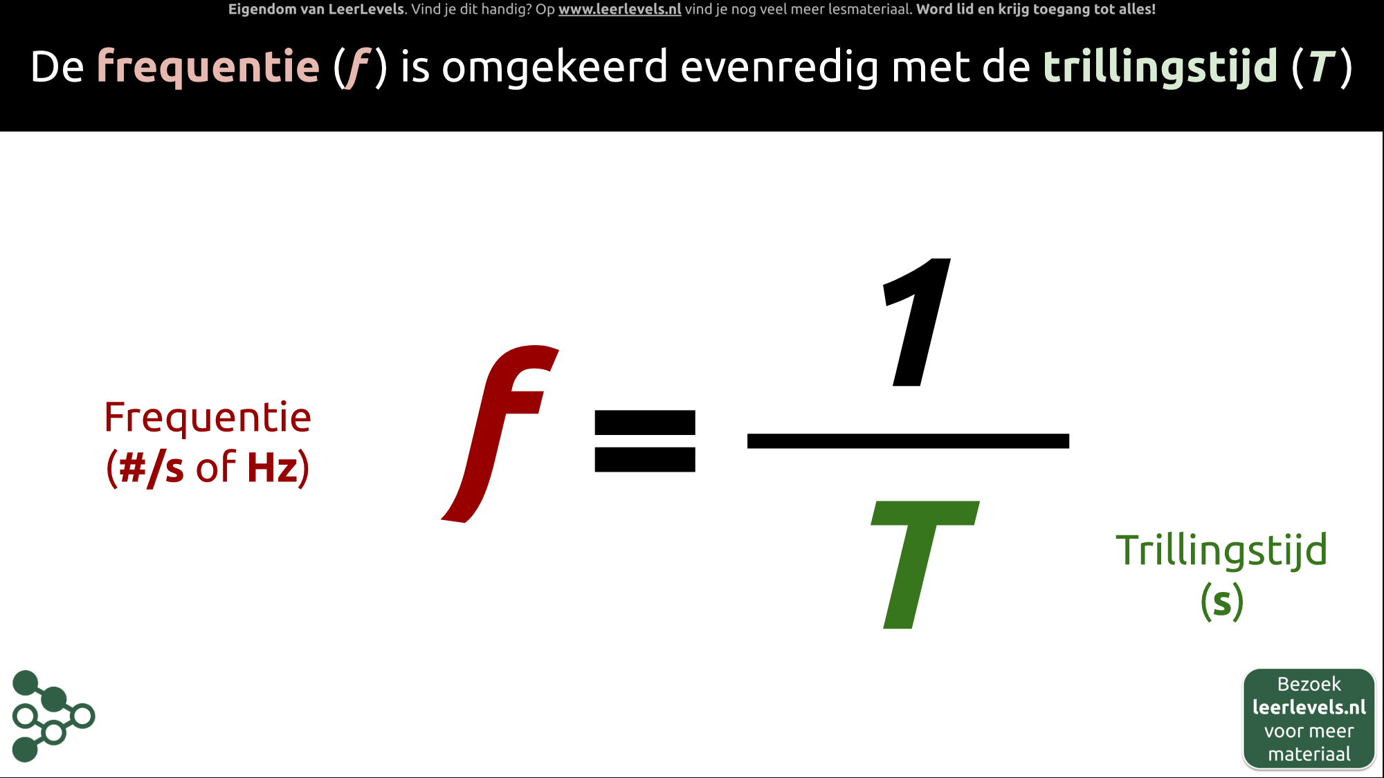 Afbeelding voor Frequentie formule
