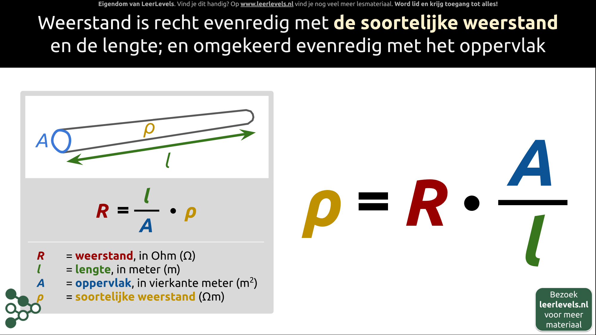 Afbeelding voor Soortelijke weerstand formule