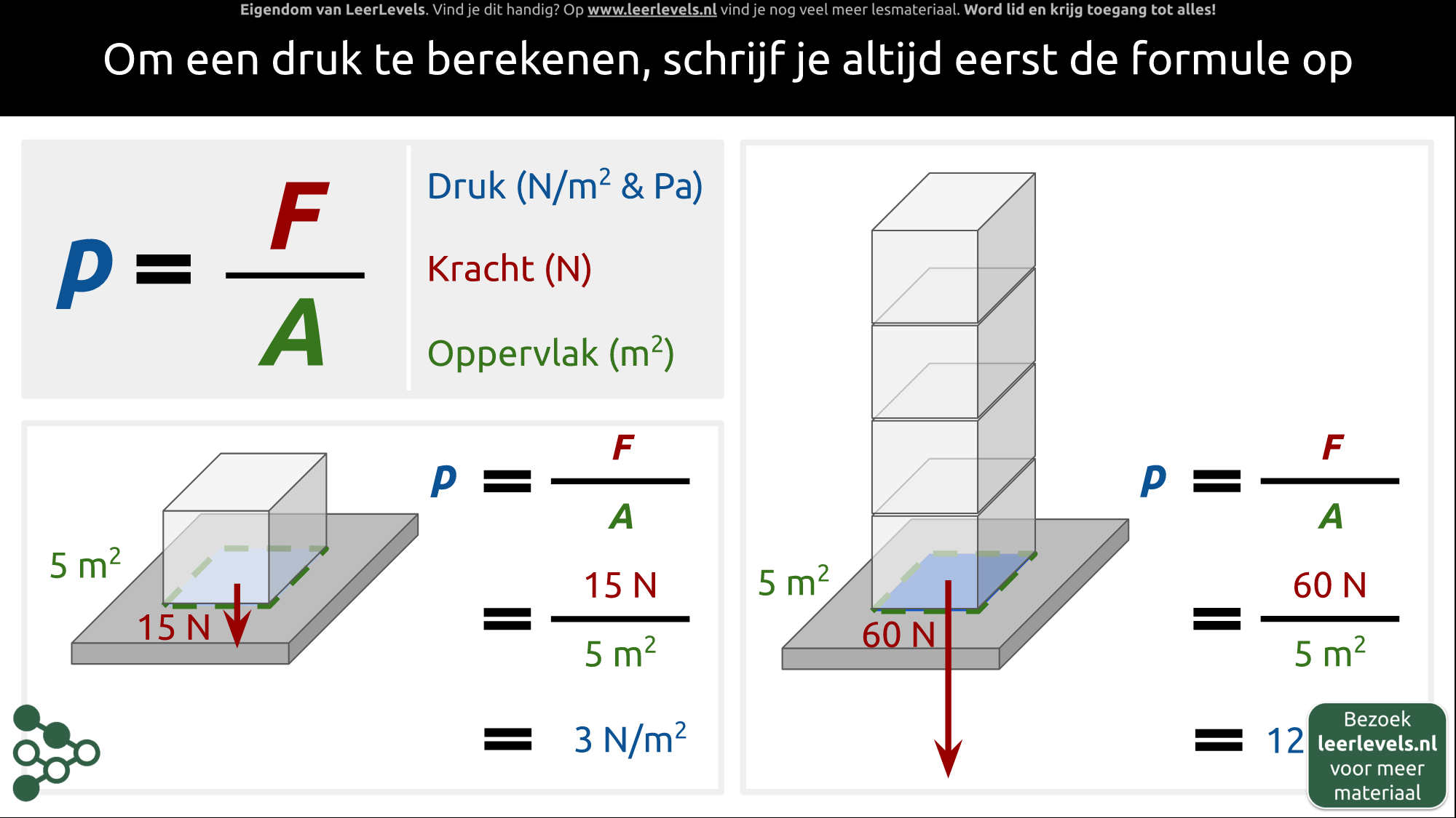 Afbeelding voor Druk rekenvoorbeeld eenvoudig