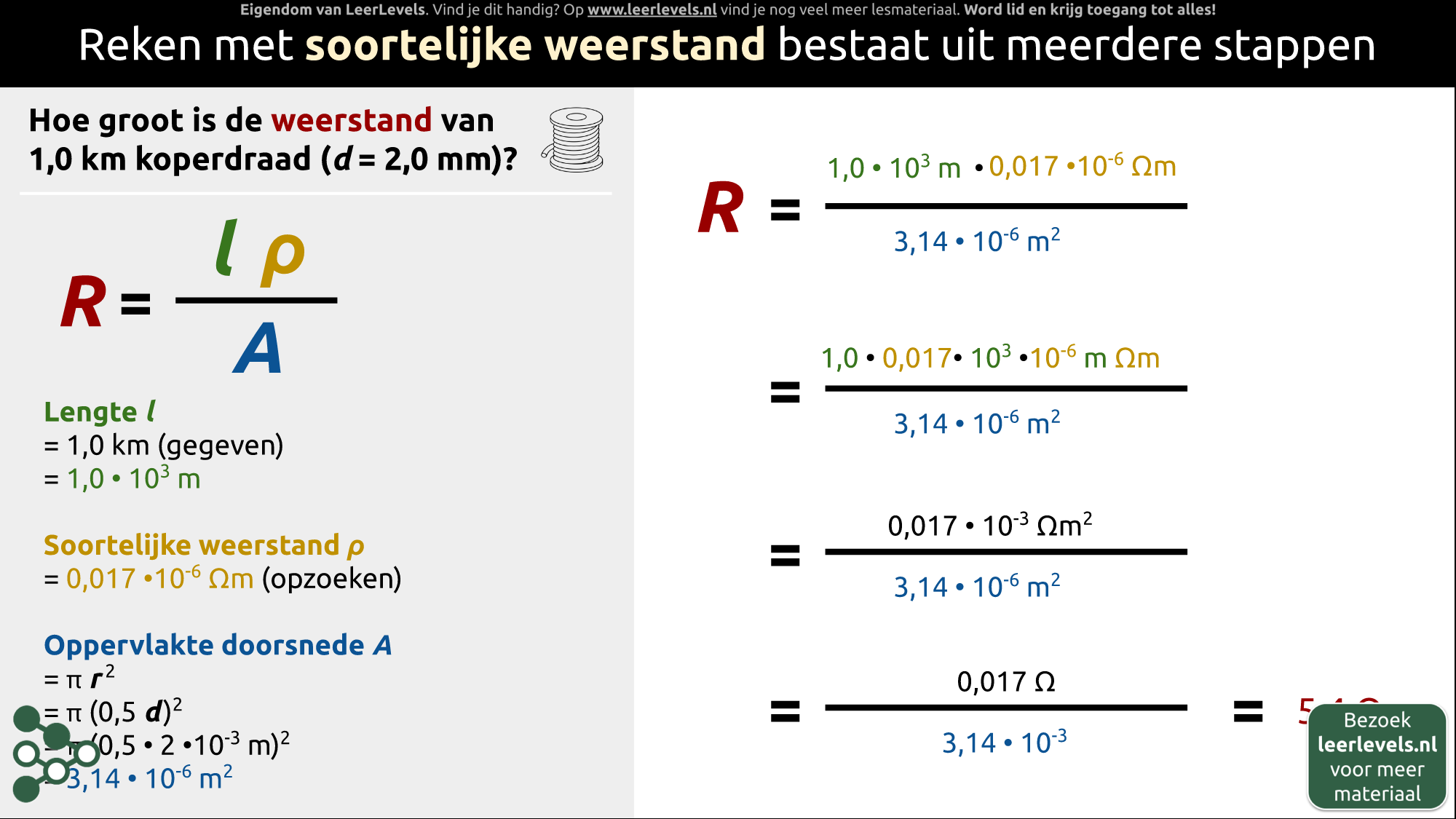 Afbeelding voor Toepassen soortelijke weerstand