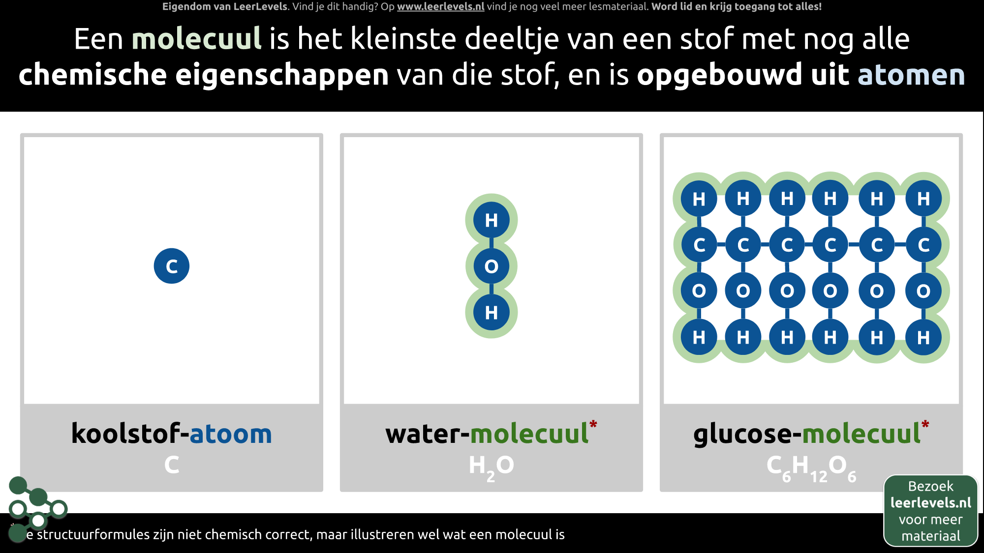 Afbeelding voor Molecuul