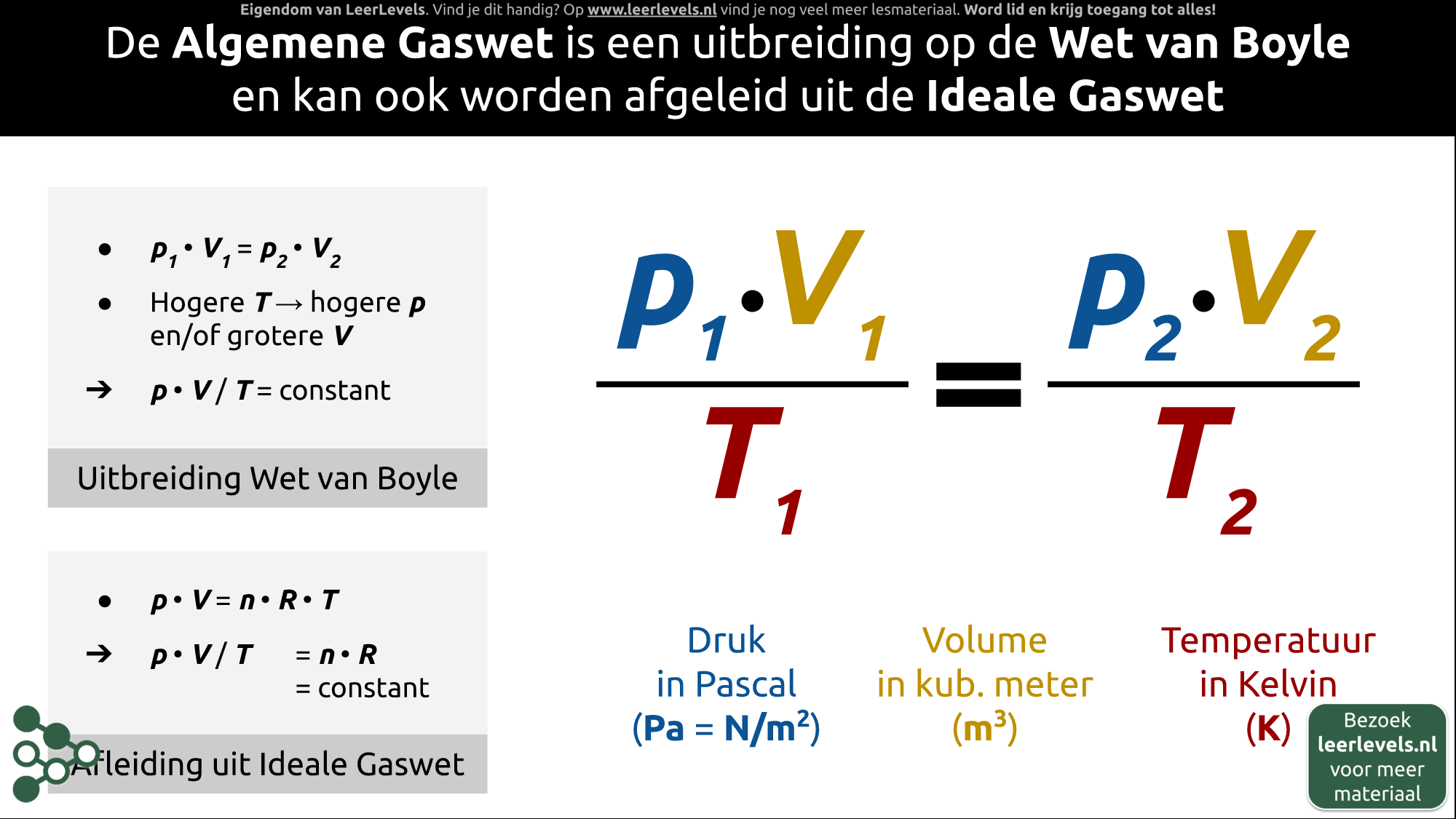 Afbeelding voor Algemene gaswet formule