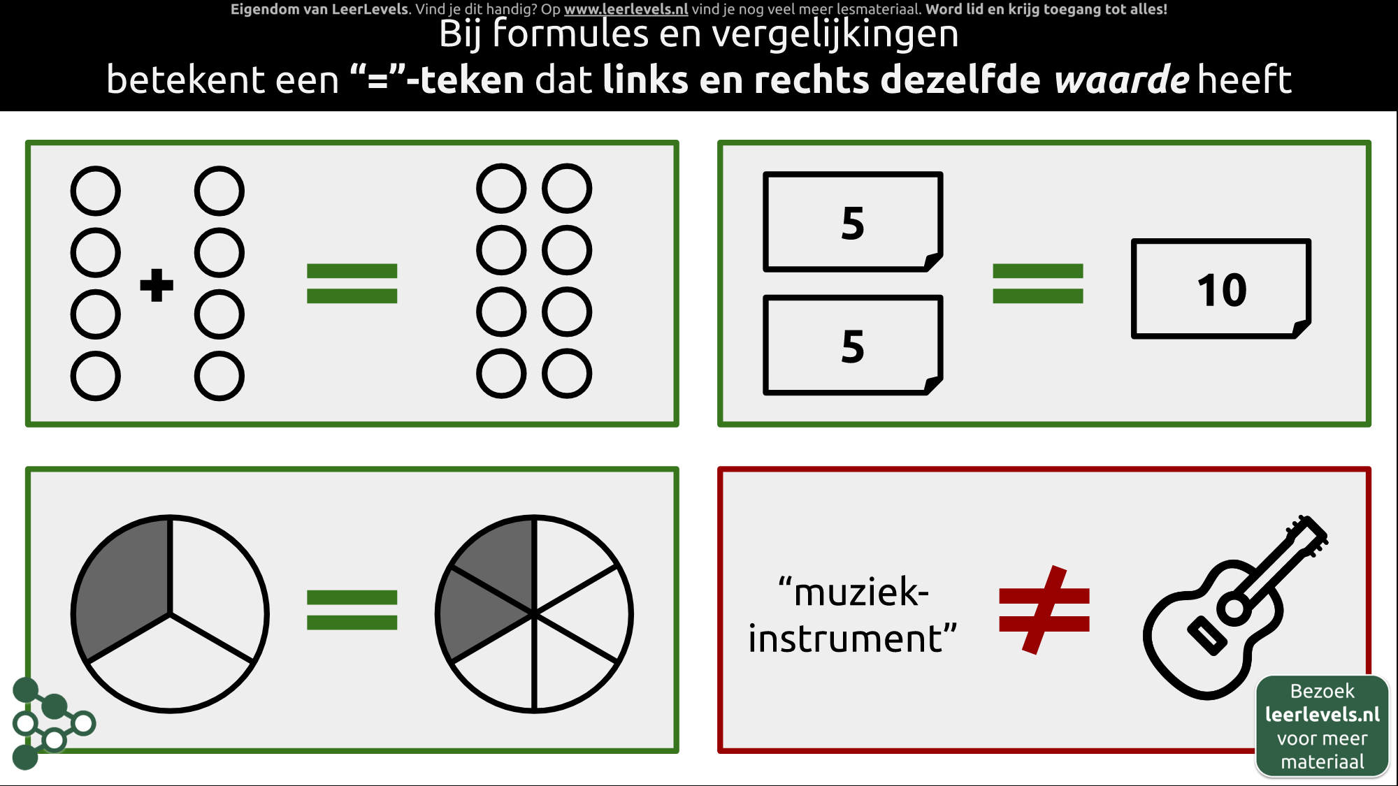Afbeelding voor ' = ' is ' = '