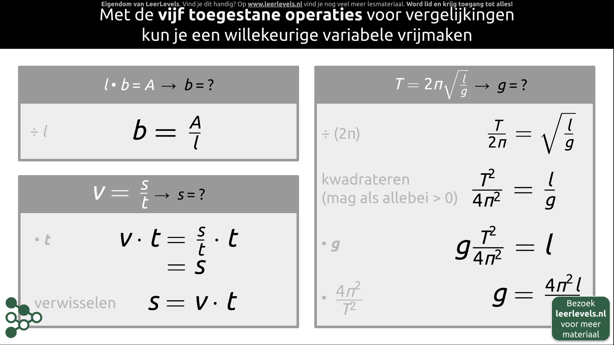Afbeelding voor Manipuleren van vergelijkingen