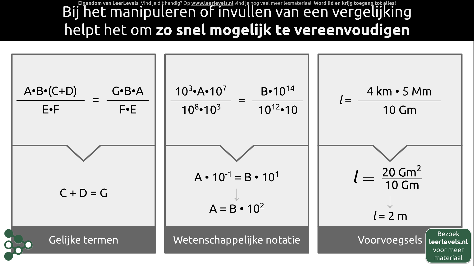 Afbeelding voor Vereenvoudigen