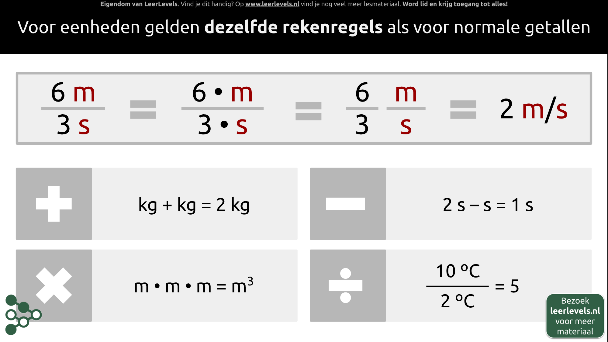 Afbeelding voor Rekenen met eenheden
