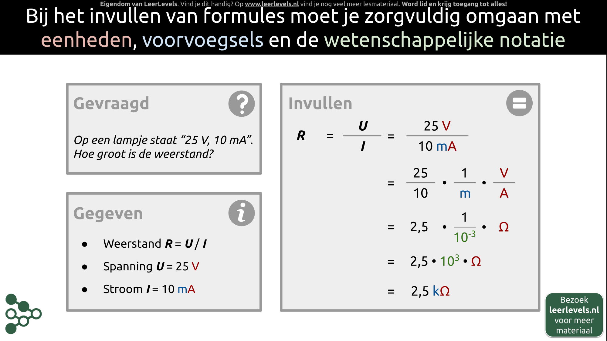 Afbeelding voor Formules invullen met eenheden