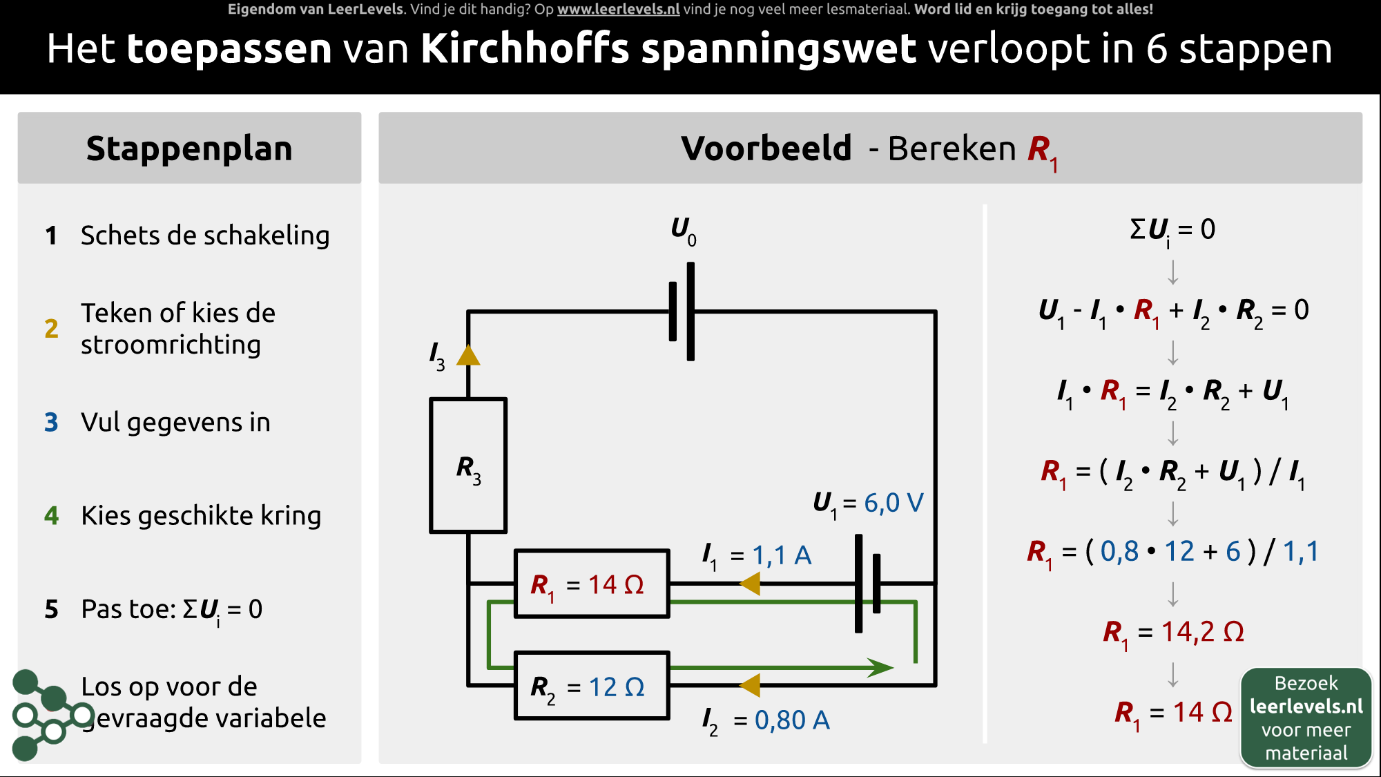 Afbeelding voor Spanningswet van Kirchhoff toepassen