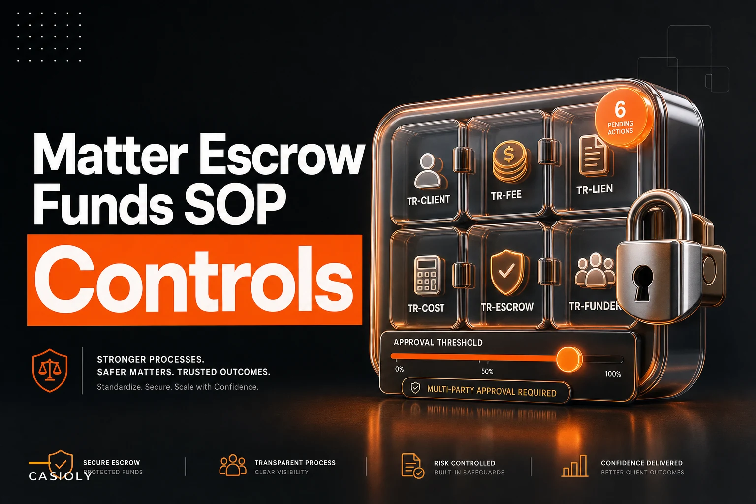 Matter Escrow SOP for Third-Party Funds and Disbursements