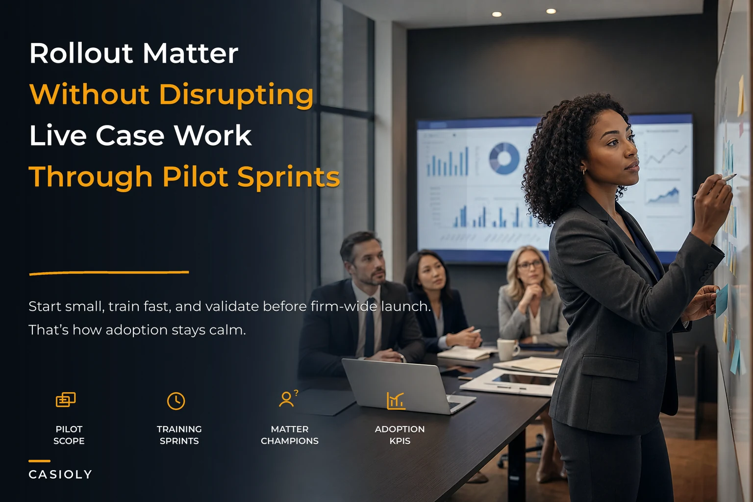 Roll Out Matter Systems With Minimal Disruption: Pilot Design, Training Sprints and Adoption KPIs