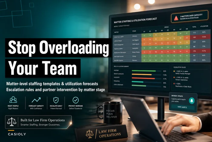 Stop Overloading Your Team: Matter-Level Staffing Templates, Utilization Forecasts and Escalation Rules