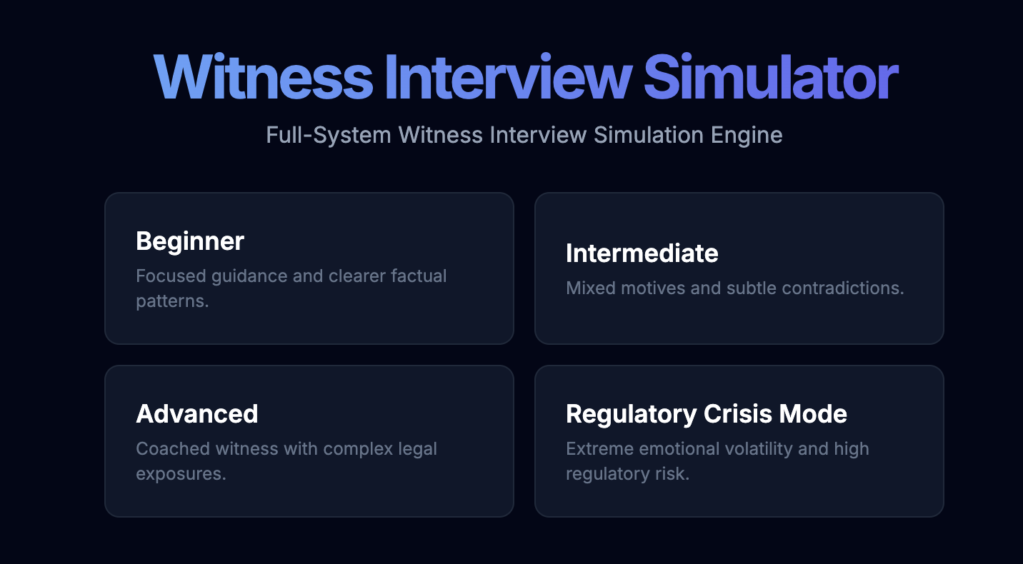 Witness Interview Simulator