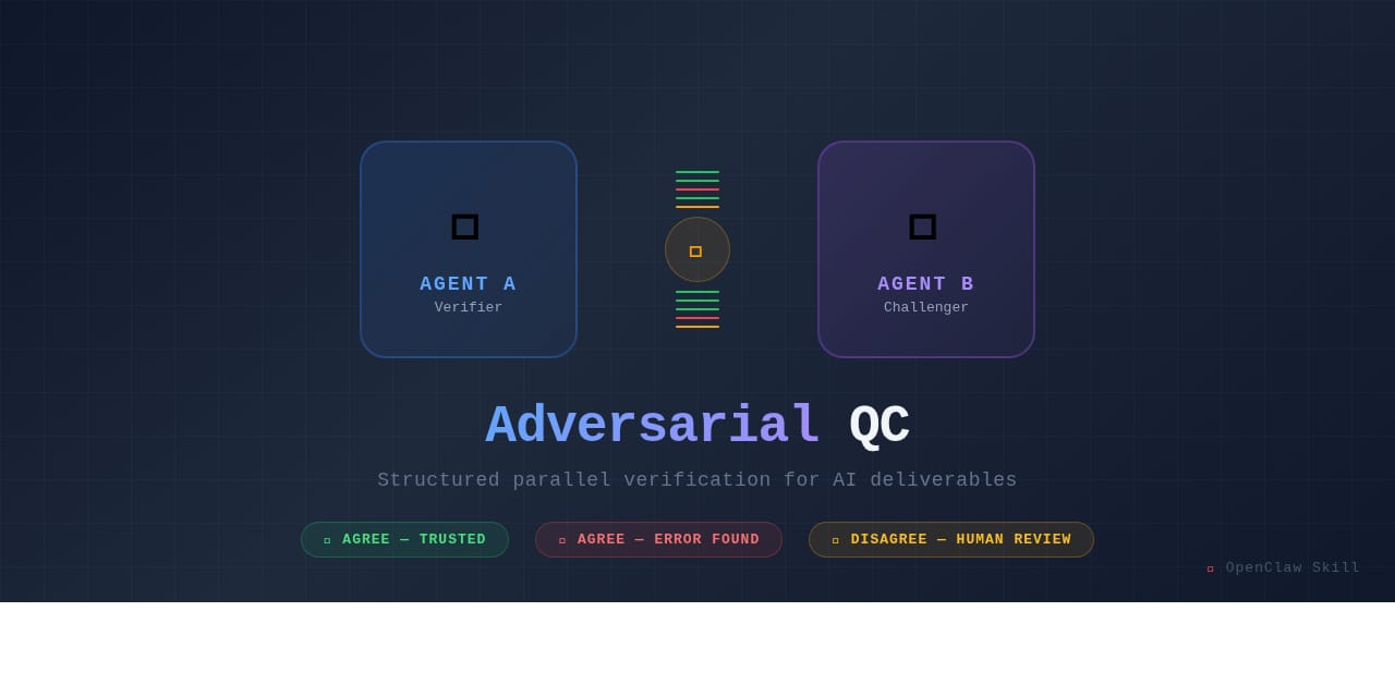 Double Checking Skill