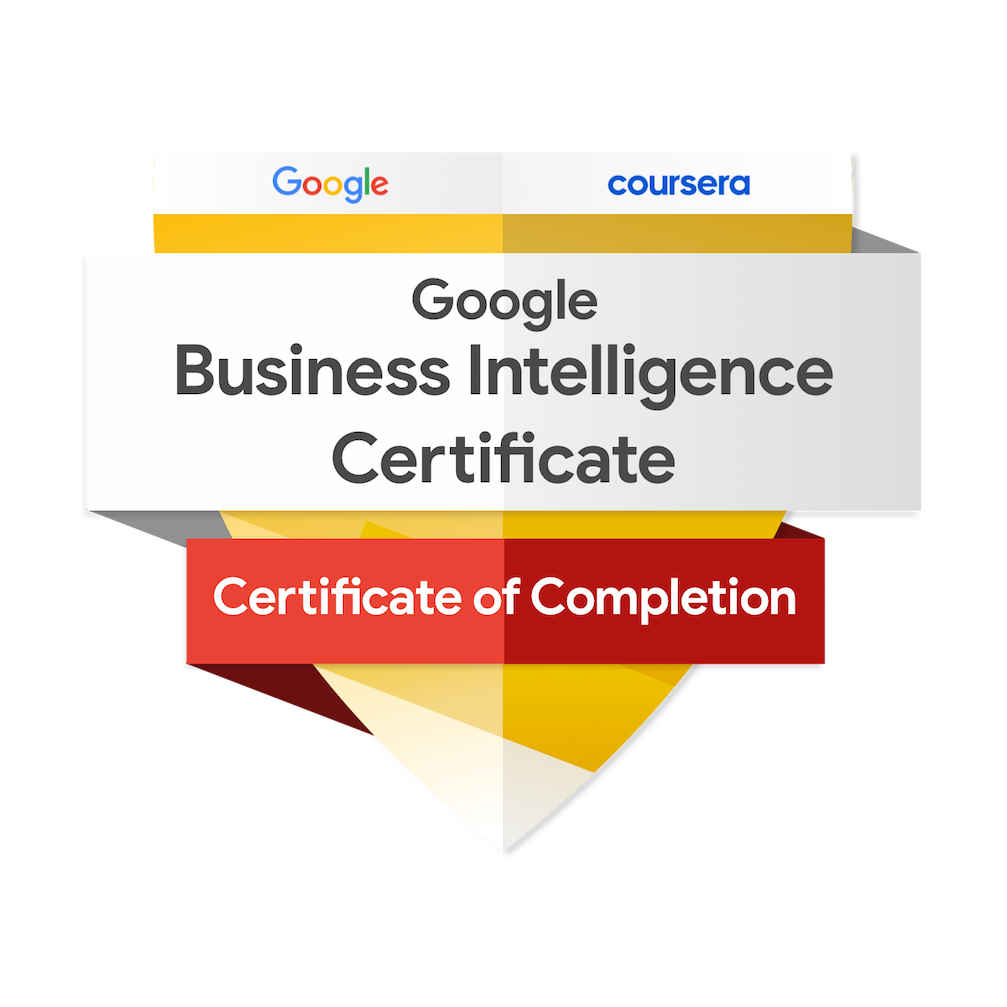 Google Business Intelligence badge