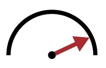 First Time Yield の指標