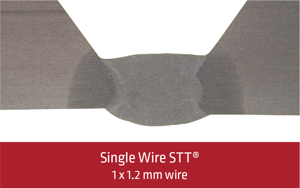 Single Wire STT 1x1.2mm wire