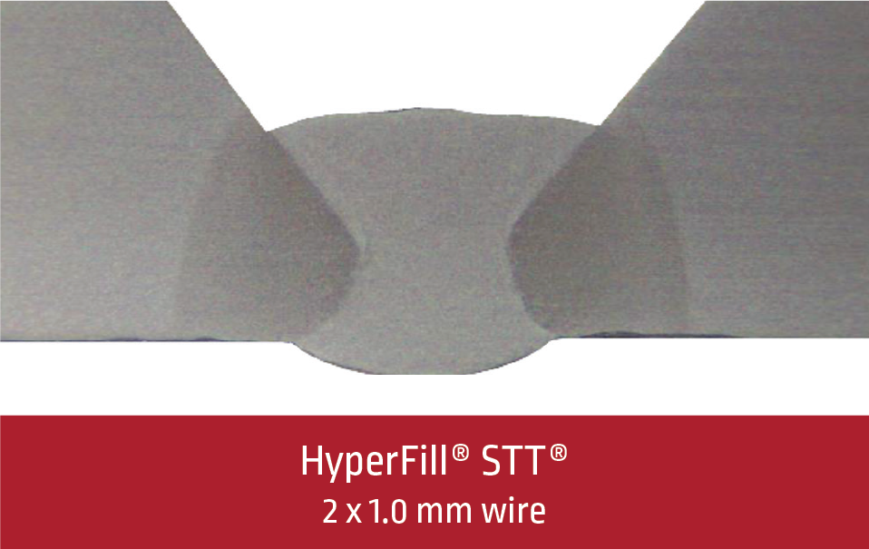 HyperFill STT 2x1.0mm wire