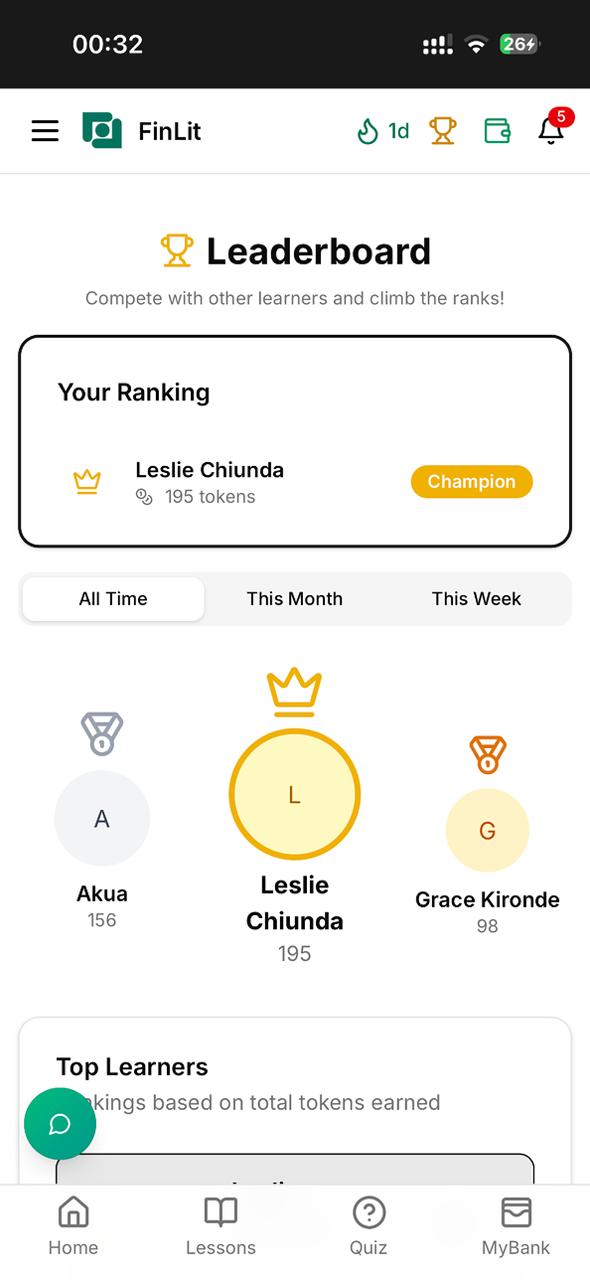 Finlit – Financial Literacy App South Africa - Image 3