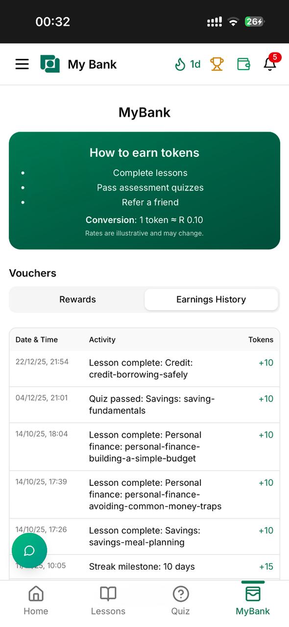 Finlit – Financial Literacy App South Africa - Image 4