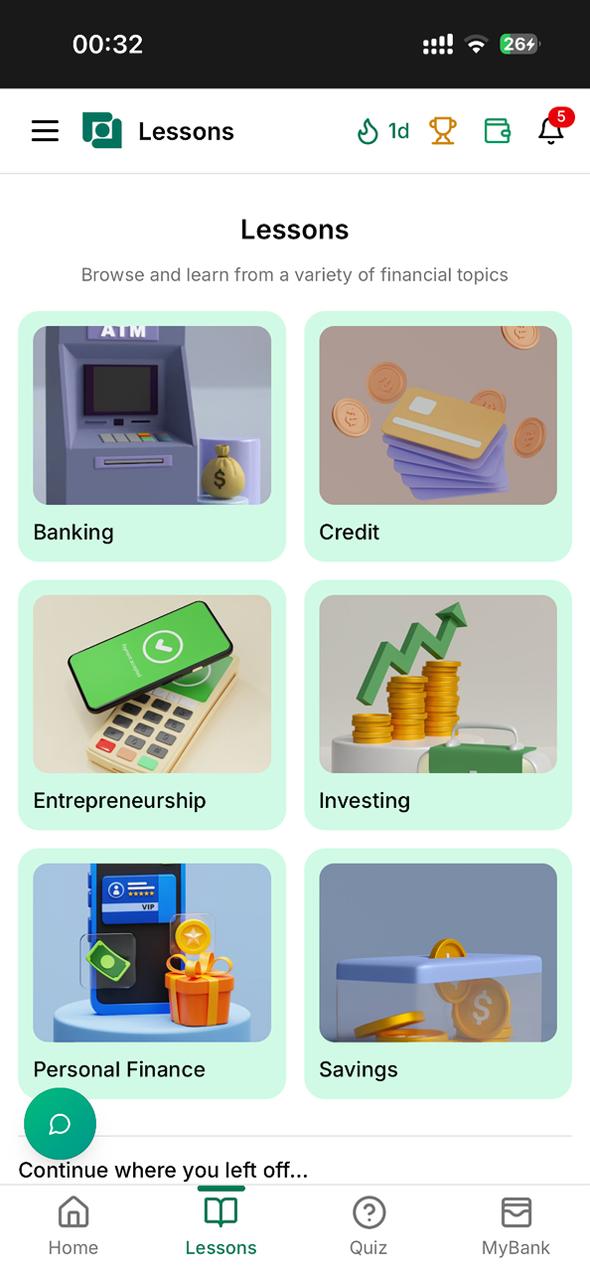 Finlit – Financial Literacy App South Africa - Image 7
