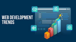 The Future of Web Development: Emerging Trends to Watch in 2025