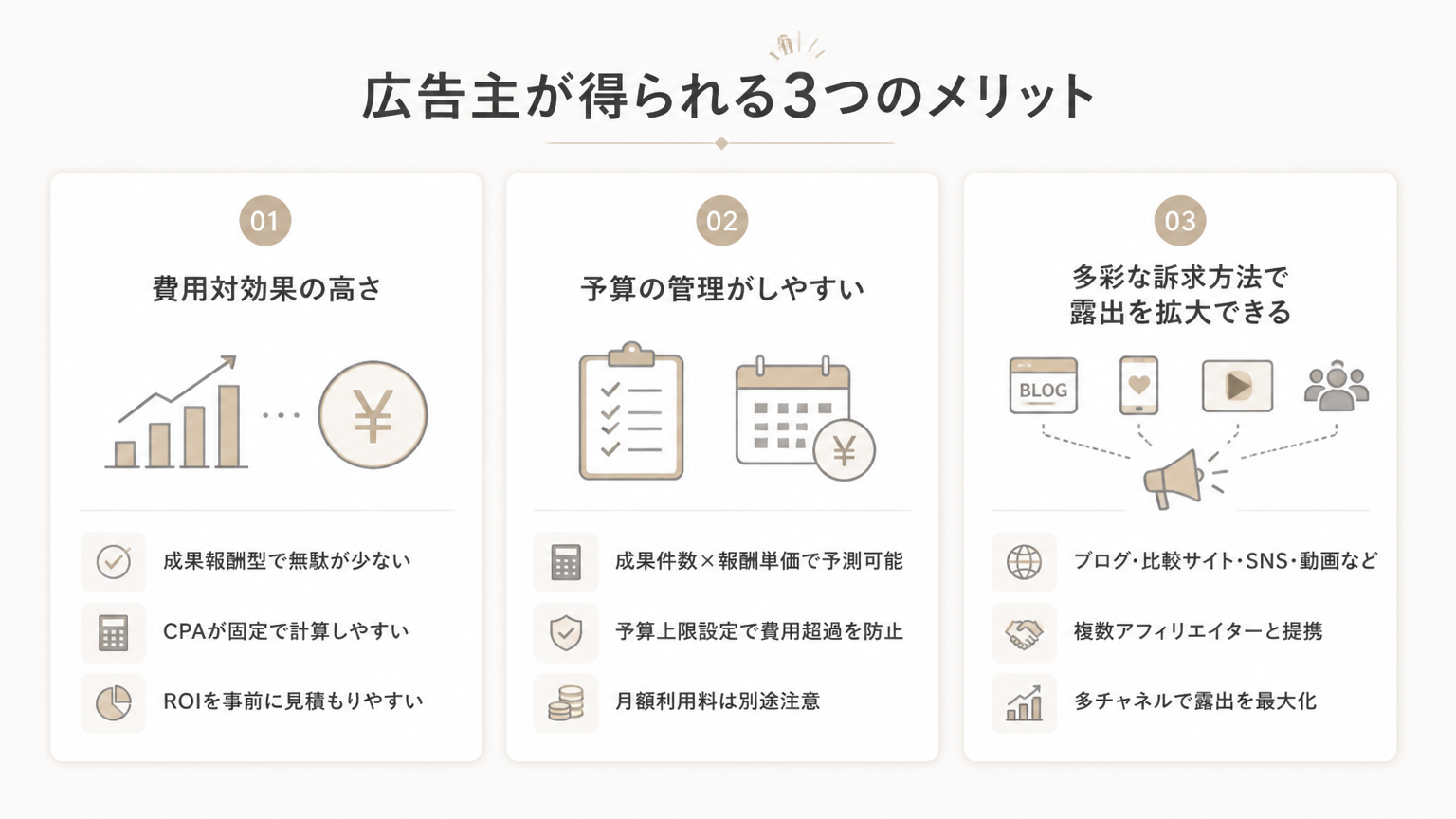 広告主が得られる3つのメリットの図解