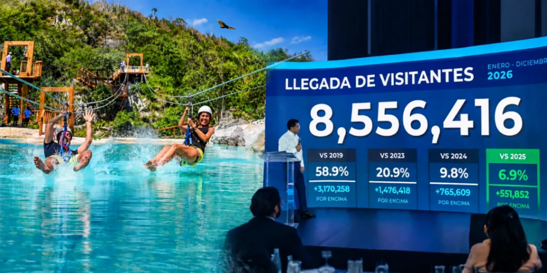 Turismo dominicano suma 8,556,415 visitantes en ocho meses, según Collado