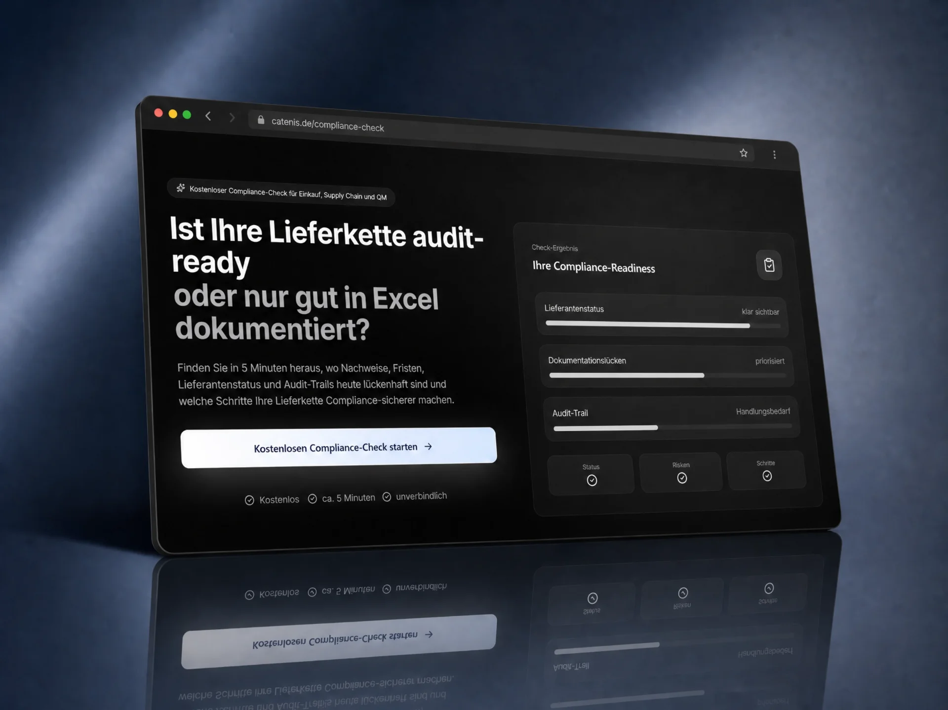 Lieferketten-Compliance-Check: Welche Fragen wirklich etwas über Audit-Readiness sagen