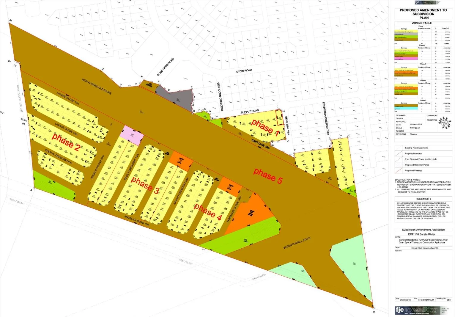 5.8 ha Land available in Houghton Place