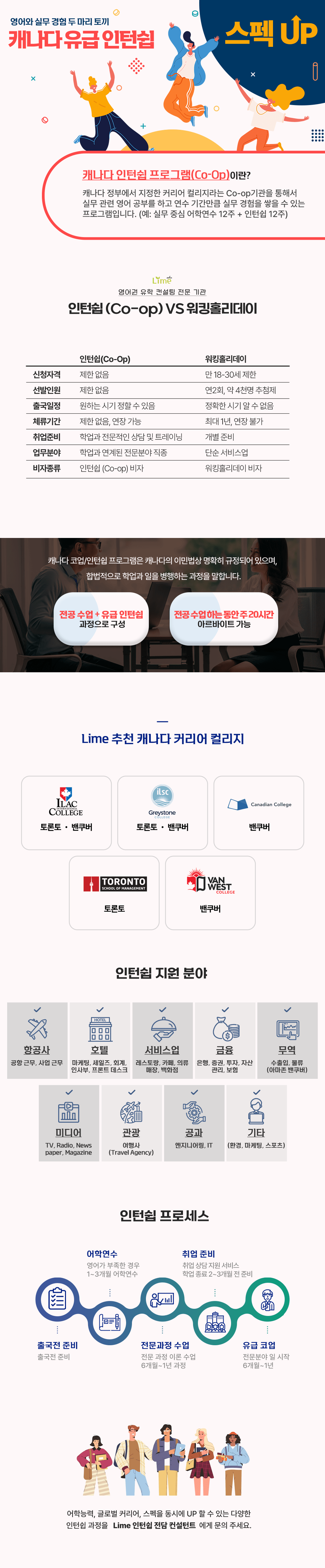상품상세