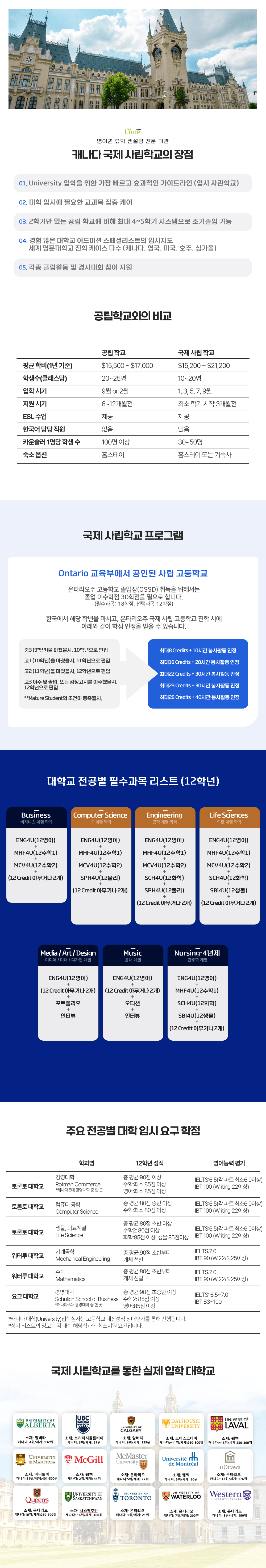 상품상세