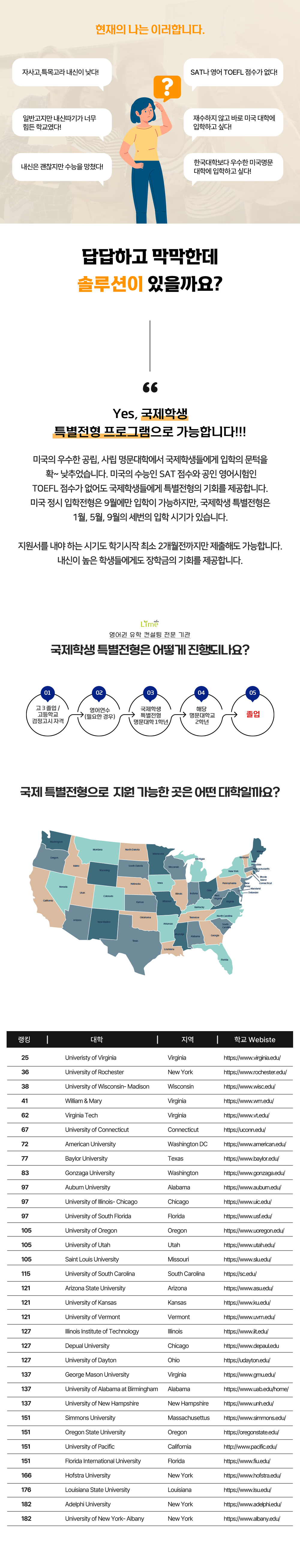 상품상세