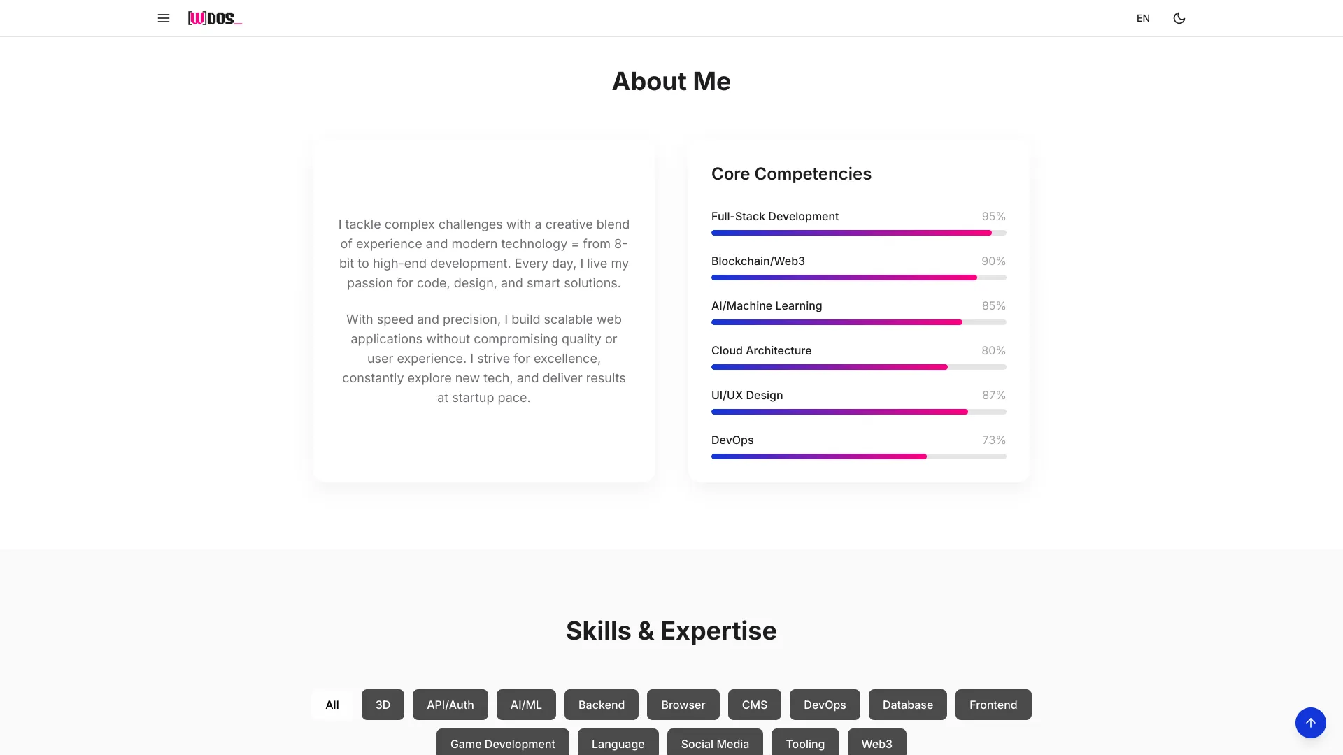 Anonymous portfolio preview 2