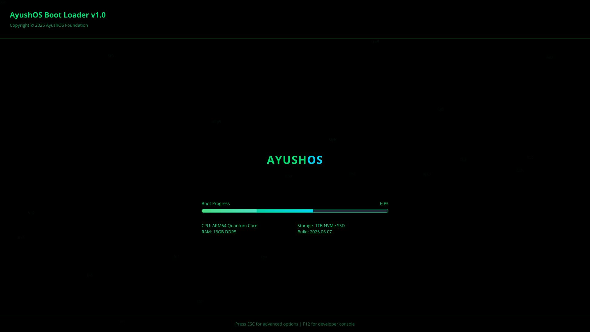 Ayush Jadaun's Full Stack Developer portfolio screenshot