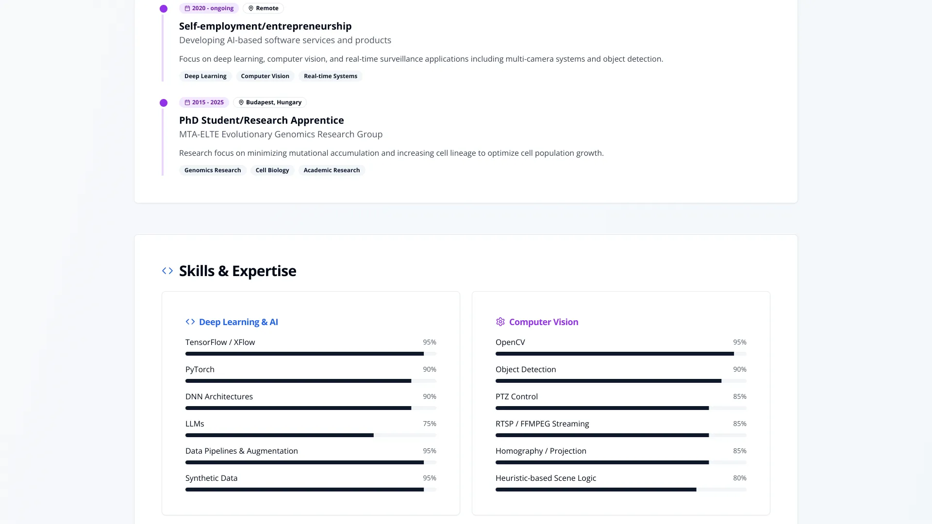 screenshot of more of Dr. Demeter Márton PhD's portfolio and their work