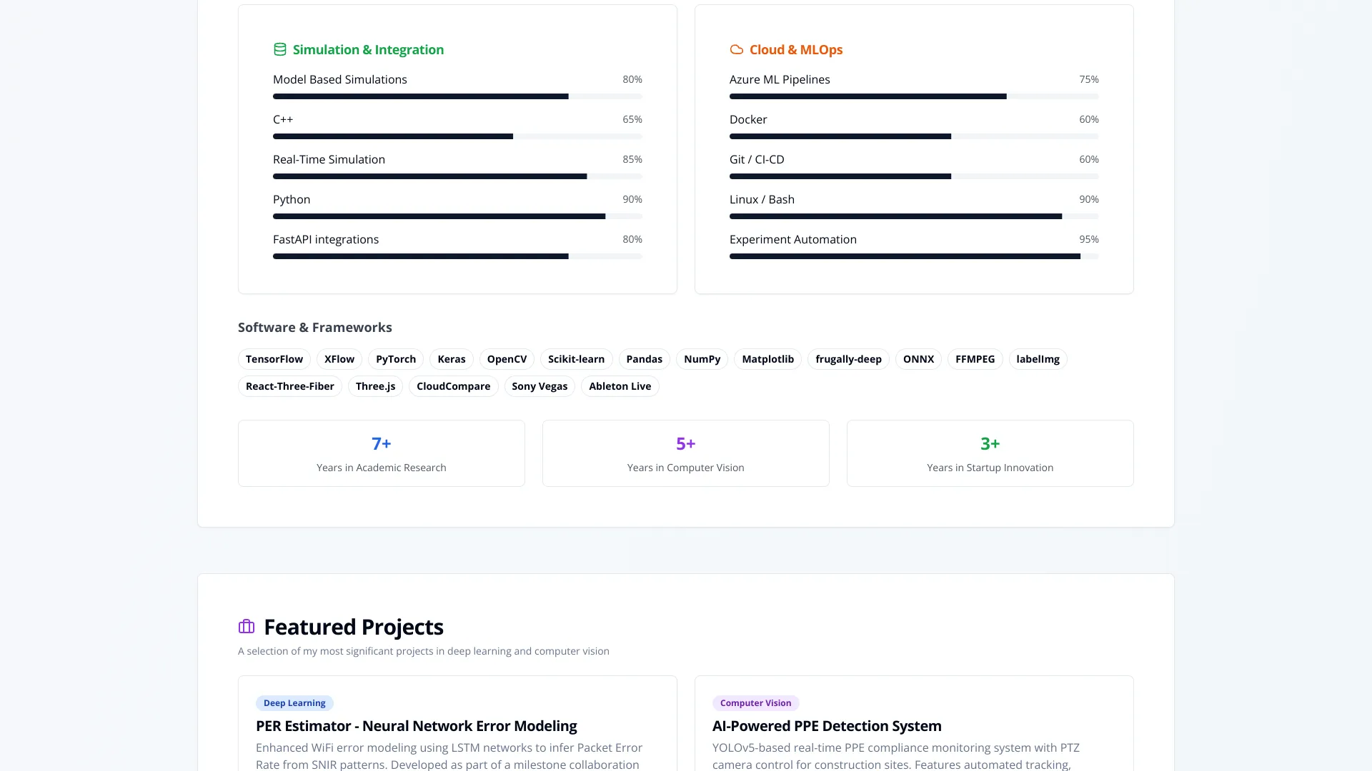 screenshot of more of Dr. Demeter Márton PhD's portfolio and their work