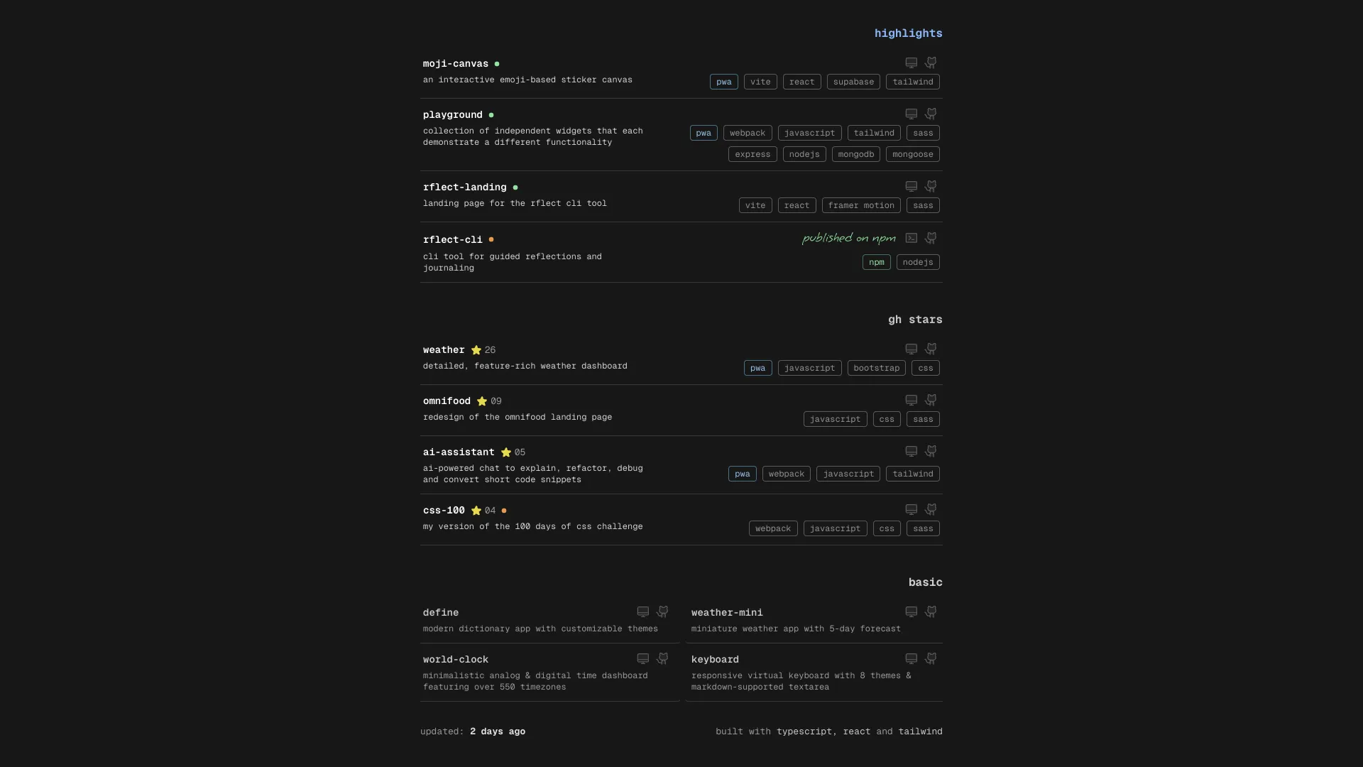 screenshot of more of Aniqa C's portfolio and their work
