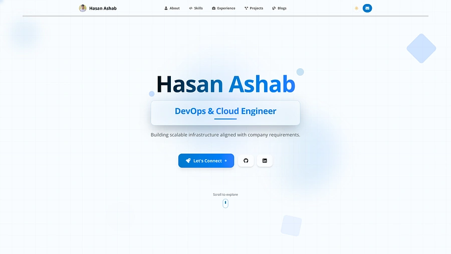 Hasan Ashab portfolio preview 1