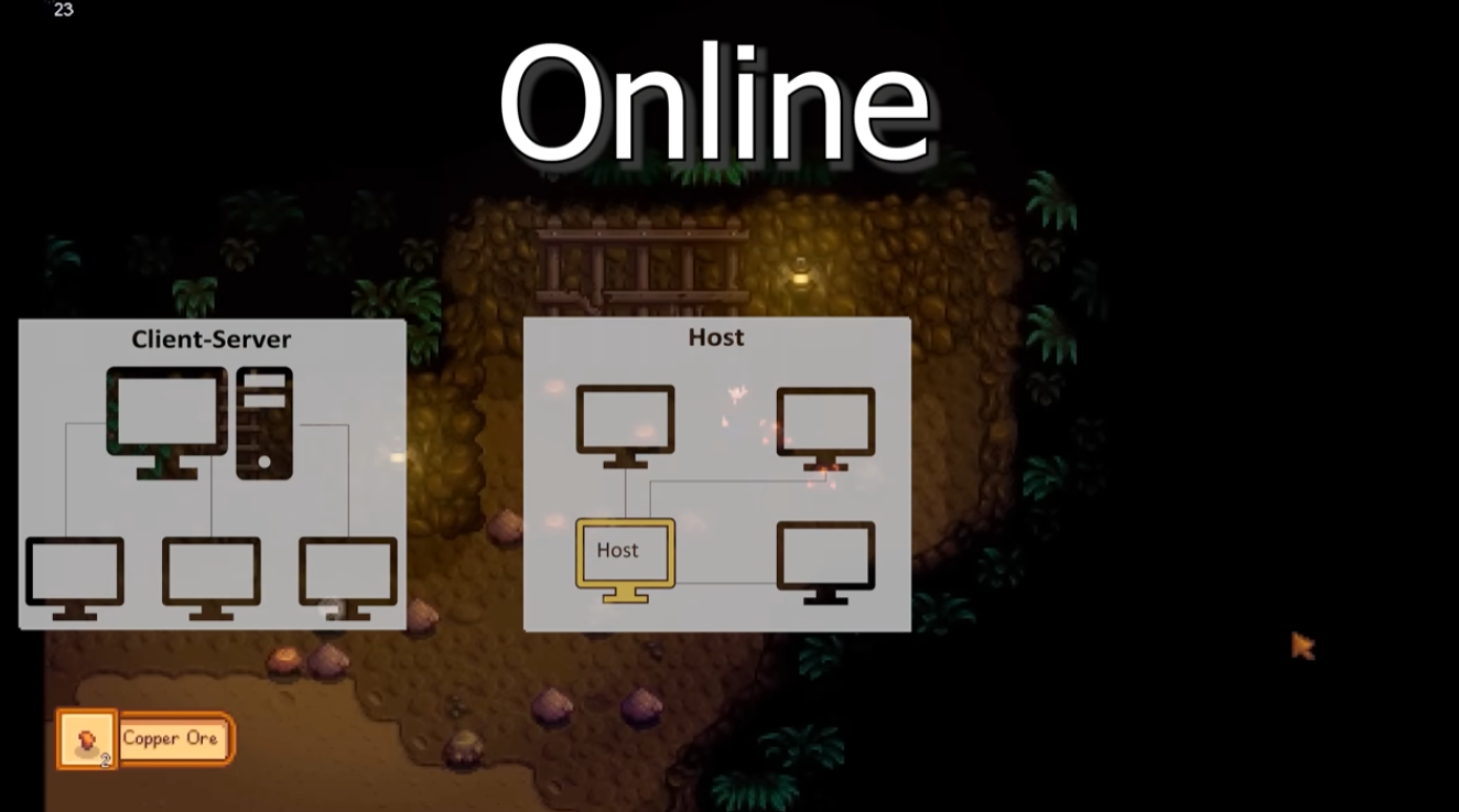 How Multiplayer Games Work