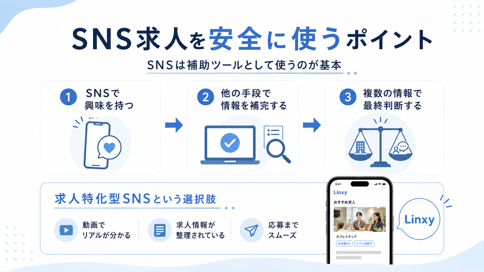 【要注意】SNS求人の落とし穴｜知らないと失敗する転職のリスクと対策