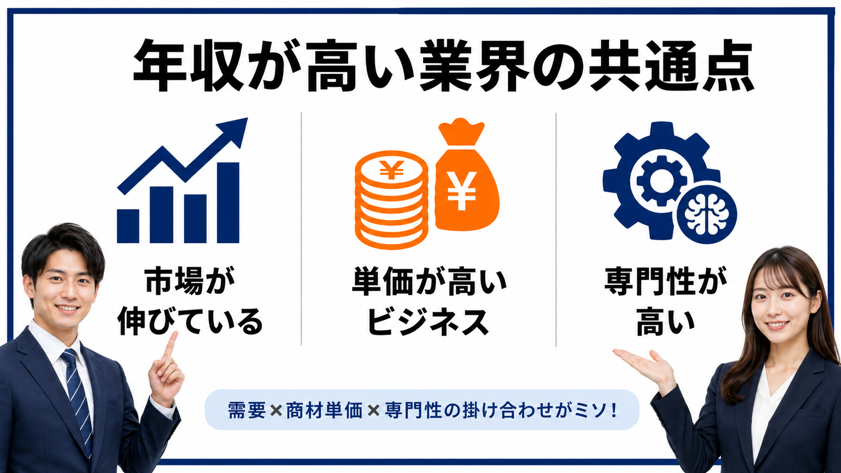 【2026年最新版】業界別平均年収ランキングTOP10｜稼げる業界はどこ？
