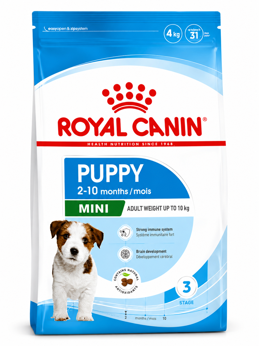Royal Canin Mini Puppy