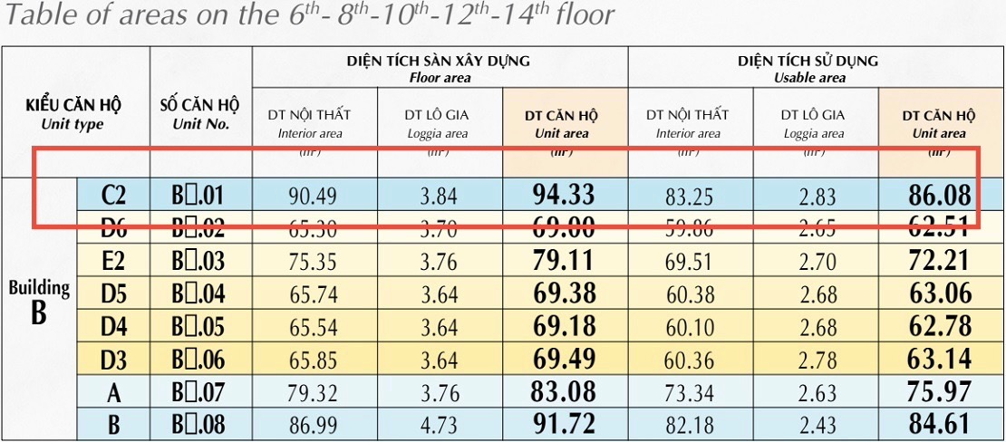 Bán căn hộ 3PN, 2WC tại Hưng Phúc Premier, 94.33m2, giá thỏa thuận