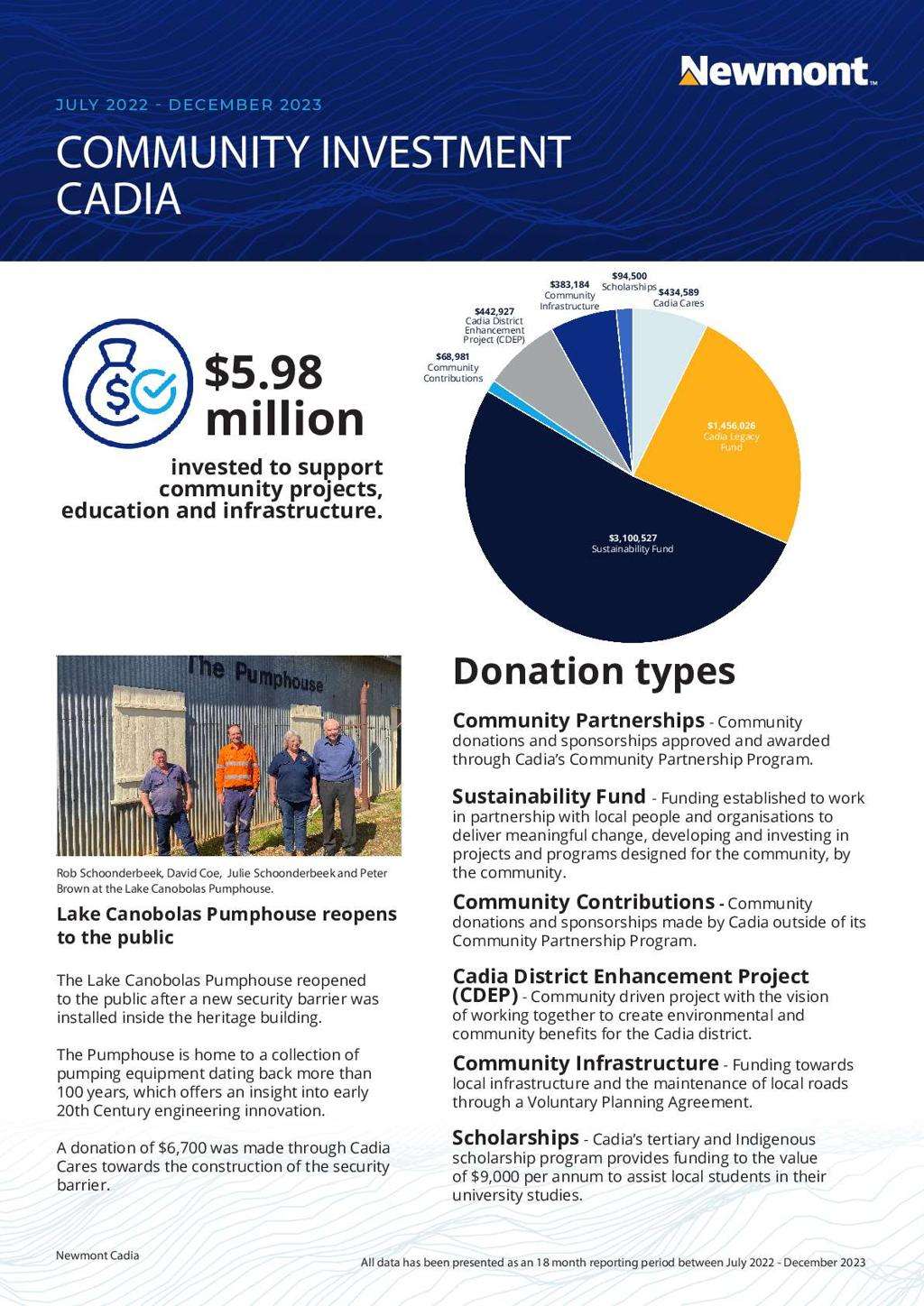 Newmont Cadia Funding Boosts Healthcare Training in Orange Region